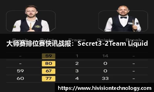 大师赛排位赛快讯战报：Secret3-2Team Liquid
