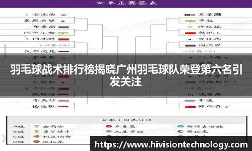 羽毛球战术排行榜揭晓广州羽毛球队荣登第六名引发关注