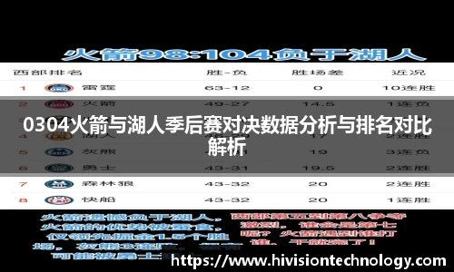 0304火箭与湖人季后赛对决数据分析与排名对比解析